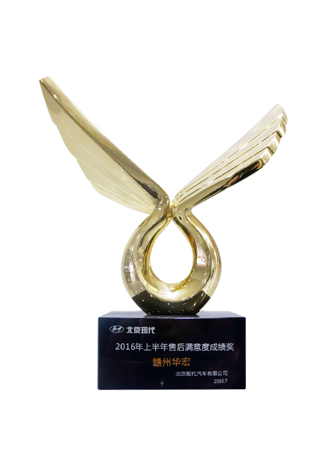 2016年度上半年售后滿意度成績獎(jiǎng)